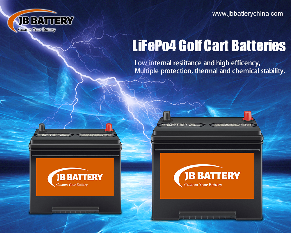 Porcellana Panoramica della tecnologia della batteria di LifePo4 72V 100Ah della batteria